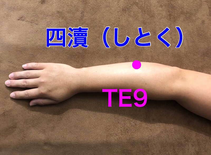 ツボ解説 四瀆