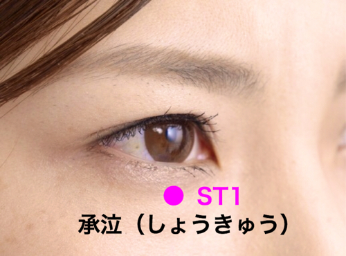 承泣（しょうきゅう）ST1