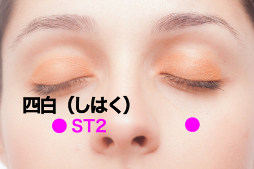 ST2 四白（しはく）