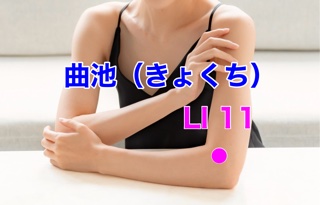 大泉井頭針灸院　曲池